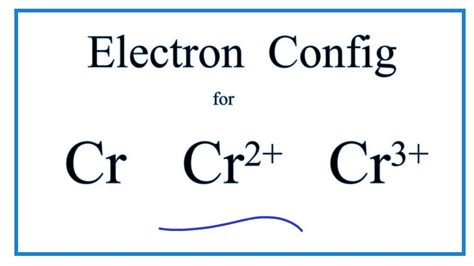 1s2 2s2 2p6 electron configuration|Electron Configuration for Chromium (Cr, Cr2+, Cr3+).